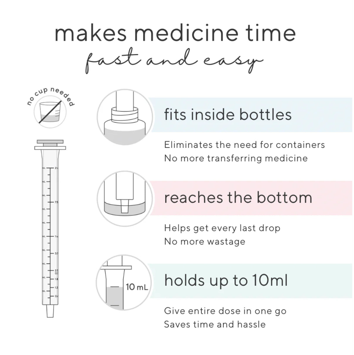 cutie dose: universal liquid medicine dose oral syringes // 3 pack